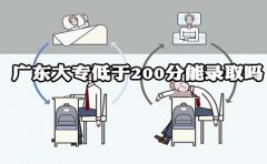 云南大专低于200分能录取吗?