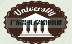 云南省3b学校排名榜