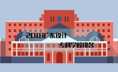 2018云南设计专科学校排名