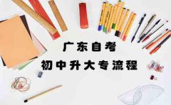 云南自考初中升大专要什么流程？